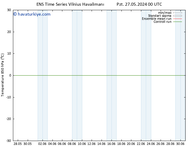 850 hPa Sıc. GEFS TS Çar 29.05.2024 00 UTC