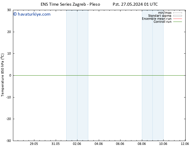 850 hPa Sıc. GEFS TS Per 30.05.2024 07 UTC