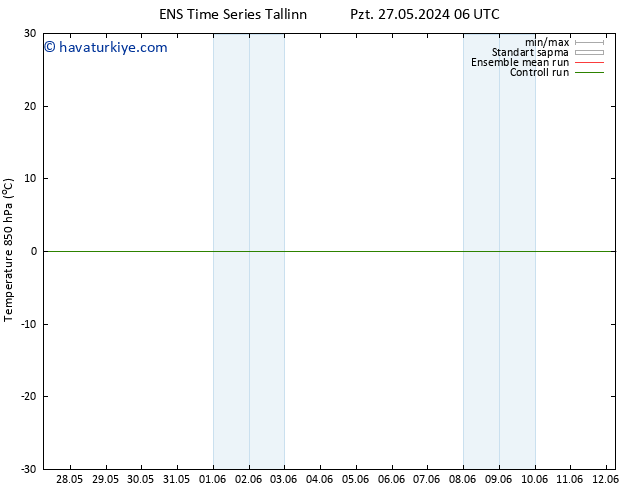 850 hPa Sıc. GEFS TS Çar 29.05.2024 06 UTC