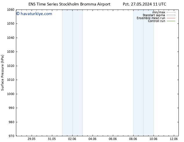 Yer basıncı GEFS TS Sa 04.06.2024 11 UTC