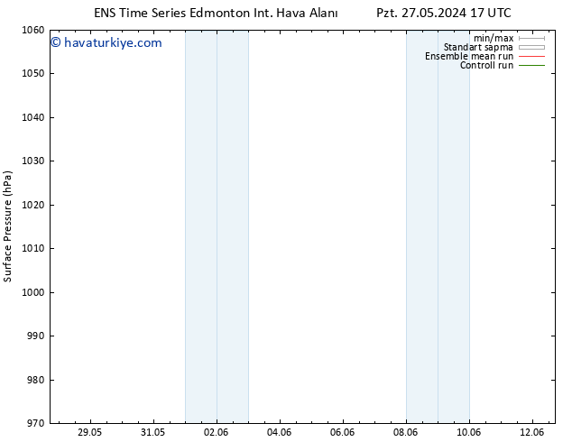 Yer basıncı GEFS TS Pzt 27.05.2024 23 UTC