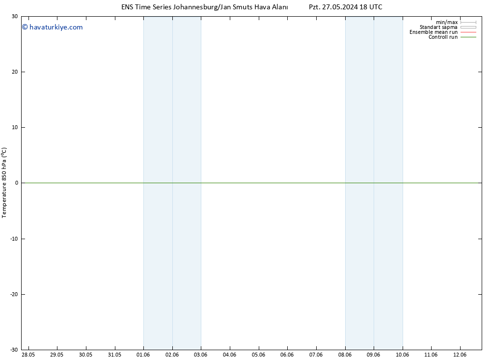 850 hPa Sıc. GEFS TS Çar 05.06.2024 18 UTC