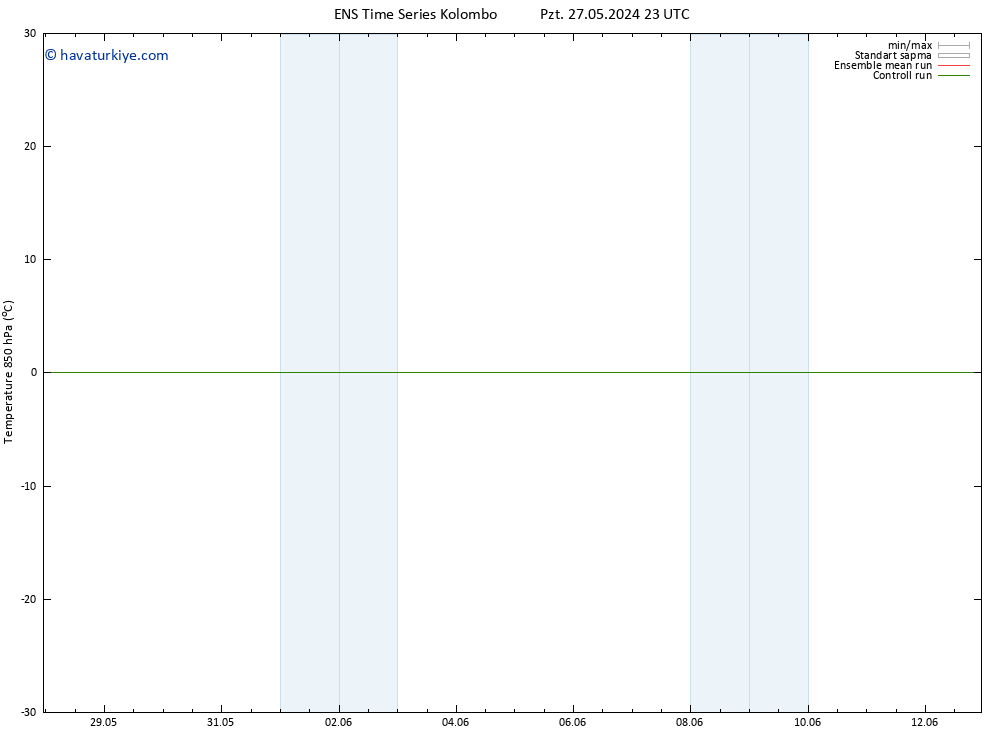 850 hPa Sıc. GEFS TS Sa 04.06.2024 23 UTC