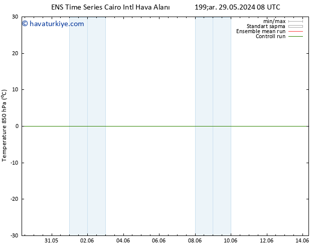 850 hPa Sıc. GEFS TS Sa 04.06.2024 08 UTC