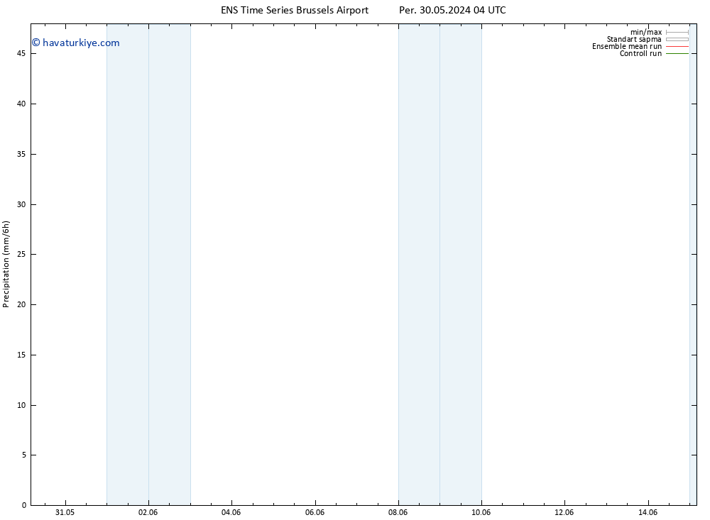 Yağış GEFS TS Per 30.05.2024 10 UTC