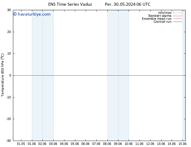 850 hPa Sıc. GEFS TS Sa 04.06.2024 18 UTC