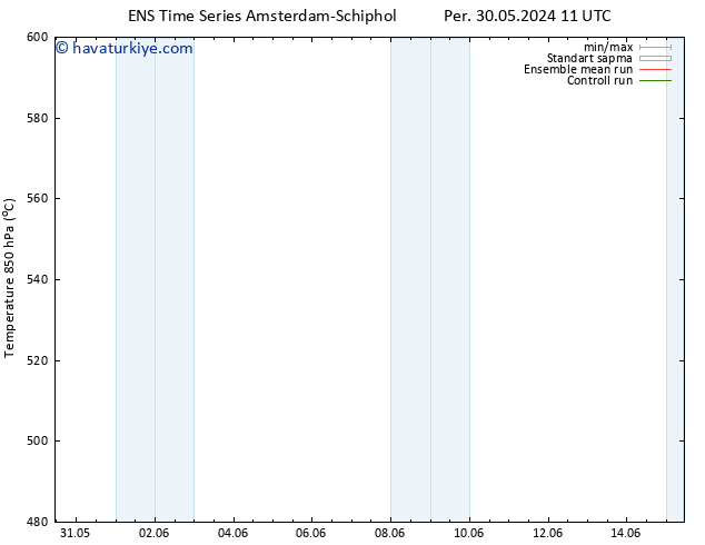 500 hPa Yüksekliği GEFS TS Sa 04.06.2024 23 UTC