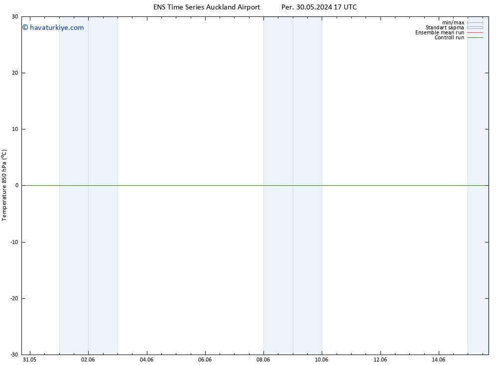 850 hPa Sıc. GEFS TS Cu 31.05.2024 23 UTC