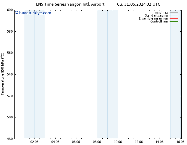 500 hPa Yüksekliği GEFS TS Çar 05.06.2024 02 UTC