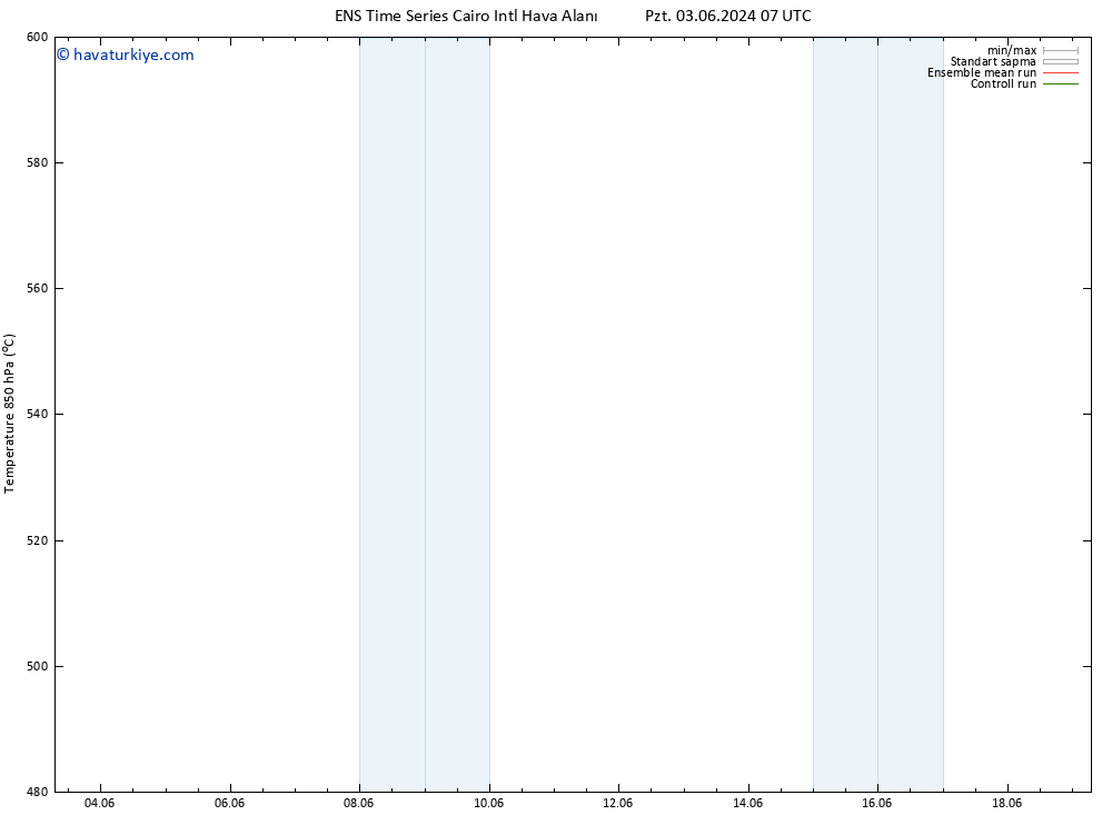 500 hPa Yüksekliği GEFS TS Sa 04.06.2024 19 UTC