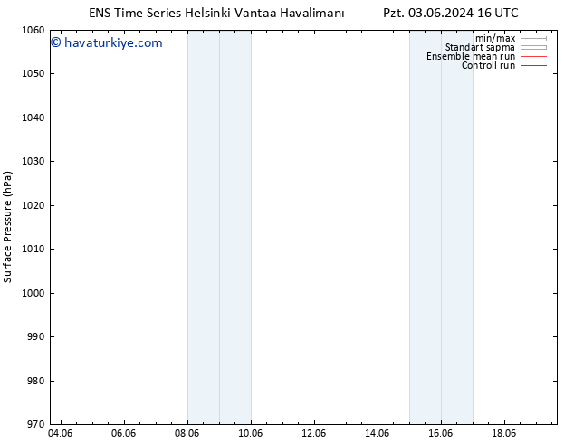 Yer basıncı GEFS TS Pzt 03.06.2024 16 UTC