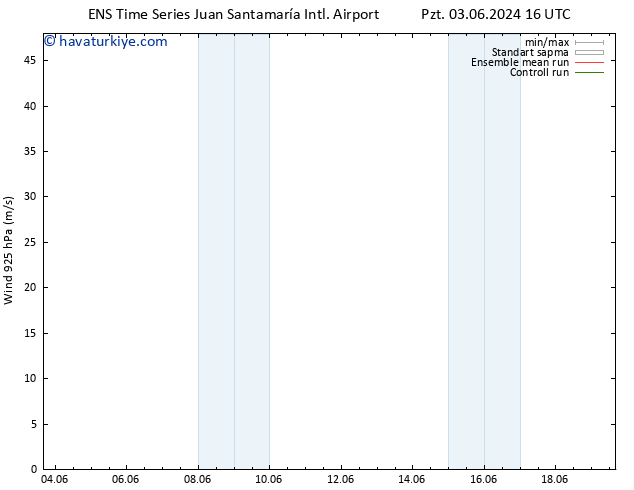 Rüzgar 925 hPa GEFS TS Per 06.06.2024 16 UTC