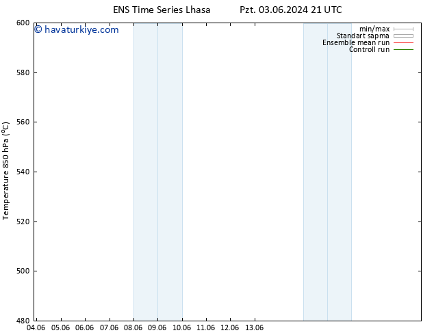 500 hPa Yüksekliği GEFS TS Çar 05.06.2024 21 UTC