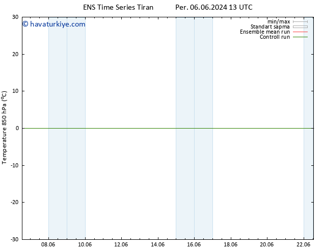 850 hPa Sıc. GEFS TS Pzt 10.06.2024 13 UTC