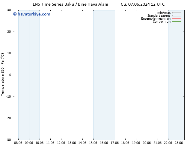 850 hPa Sıc. GEFS TS Per 13.06.2024 18 UTC