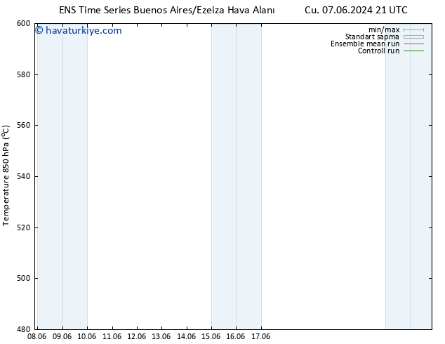 500 hPa Yüksekliği GEFS TS Paz 23.06.2024 21 UTC