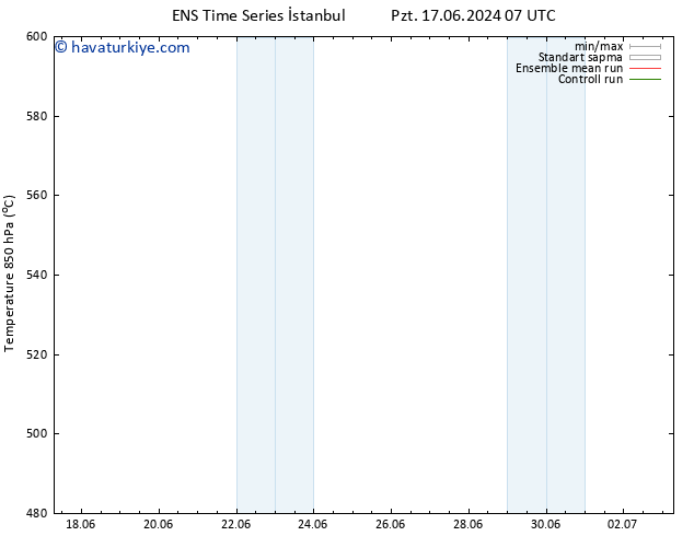 500 hPa Yüksekliği GEFS TS Paz 23.06.2024 01 UTC