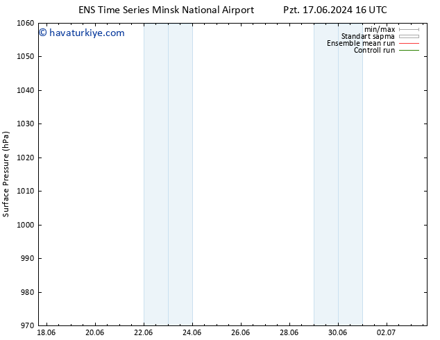Yer basıncı GEFS TS Cu 21.06.2024 16 UTC