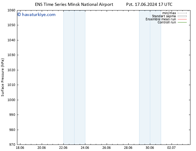 Yer basıncı GEFS TS Cu 21.06.2024 23 UTC