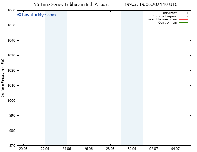 Yer basıncı GEFS TS Cts 29.06.2024 22 UTC