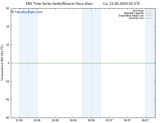 850 hPa Sıc. GEFS TS Cts 22.06.2024 14 UTC