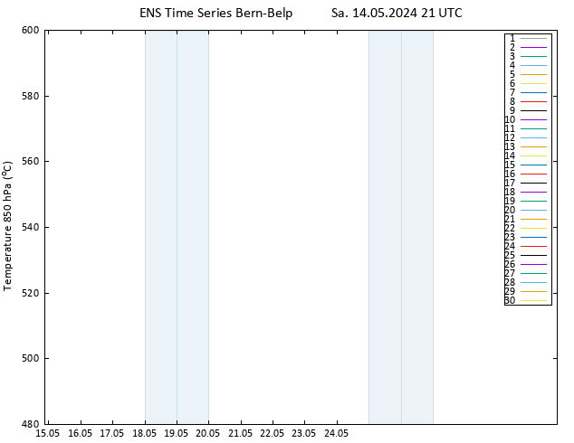 500 hPa Yüksekliği GEFS TS Sa 14.05.2024 21 UTC
