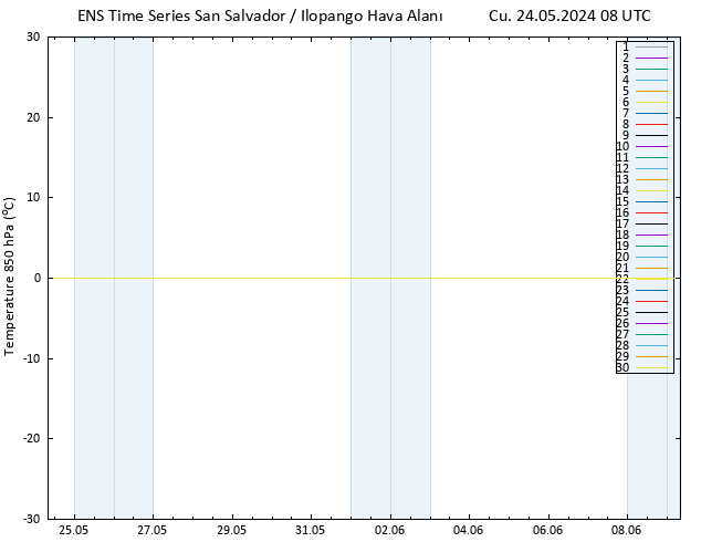 850 hPa Sıc. GEFS TS Cu 24.05.2024 08 UTC