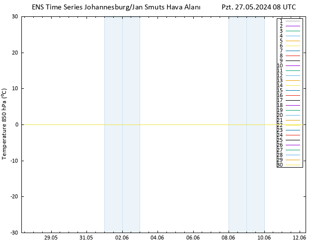 850 hPa Sıc. GEFS TS Pzt 27.05.2024 08 UTC