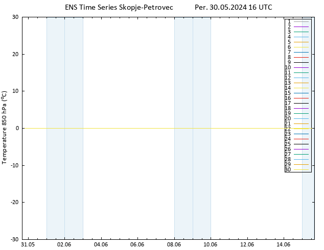 850 hPa Sıc. GEFS TS Per 30.05.2024 16 UTC