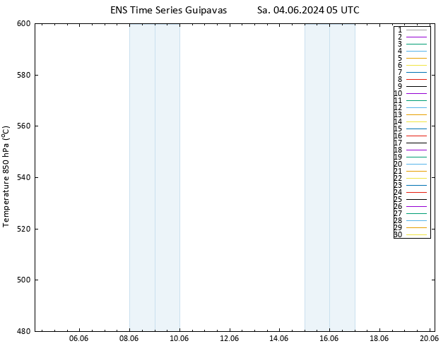 500 hPa Yüksekliği GEFS TS Sa 04.06.2024 05 UTC