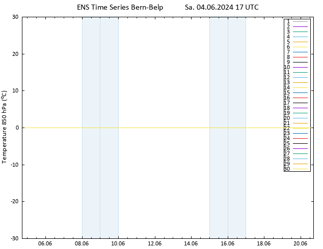 850 hPa Sıc. GEFS TS Sa 04.06.2024 17 UTC