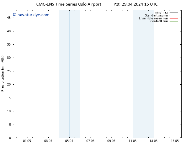 Yağış CMC TS Pzt 29.04.2024 21 UTC