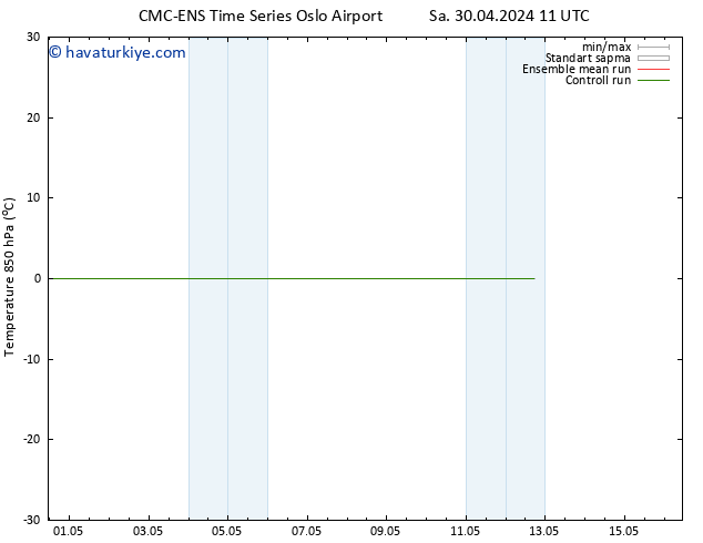 850 hPa Sıc. CMC TS Sa 30.04.2024 11 UTC