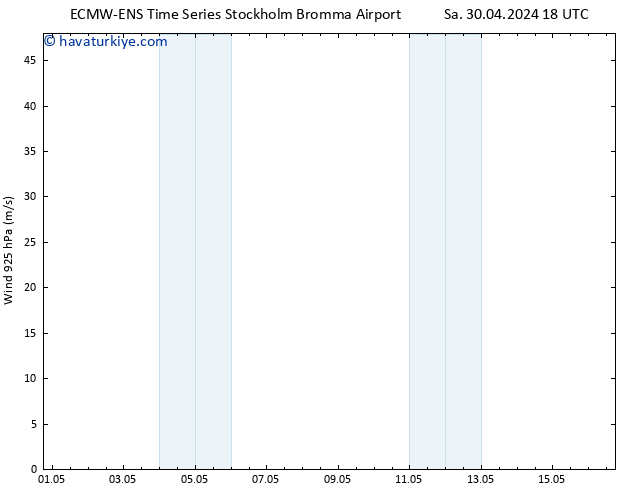 Rüzgar 925 hPa ALL TS Sa 30.04.2024 18 UTC