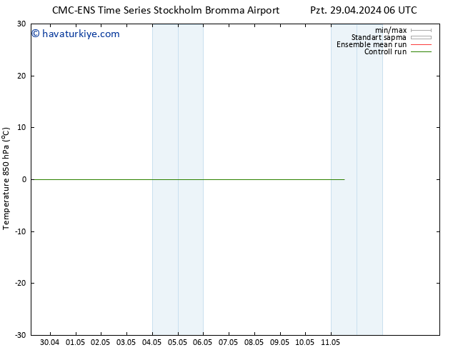 850 hPa Sıc. CMC TS Sa 30.04.2024 00 UTC