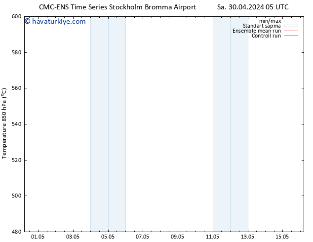 500 hPa Yüksekliği CMC TS Cts 04.05.2024 05 UTC