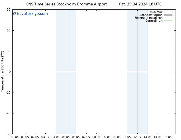 850 hPa Sıc. GEFS TS Cu 03.05.2024 18 UTC