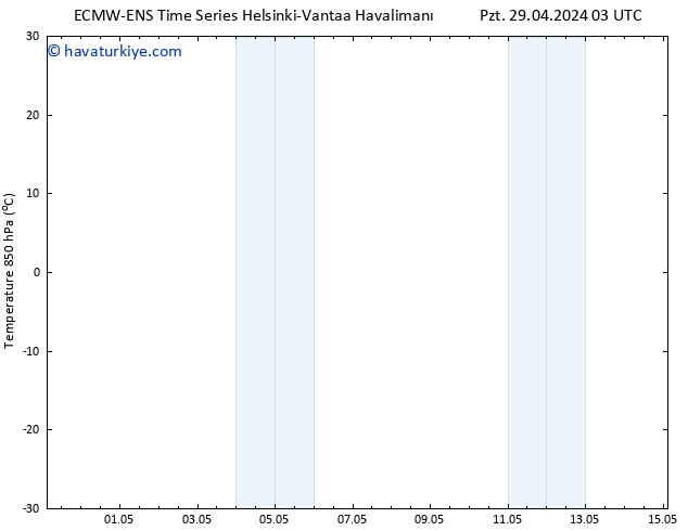 850 hPa Sıc. ALL TS Pzt 29.04.2024 03 UTC