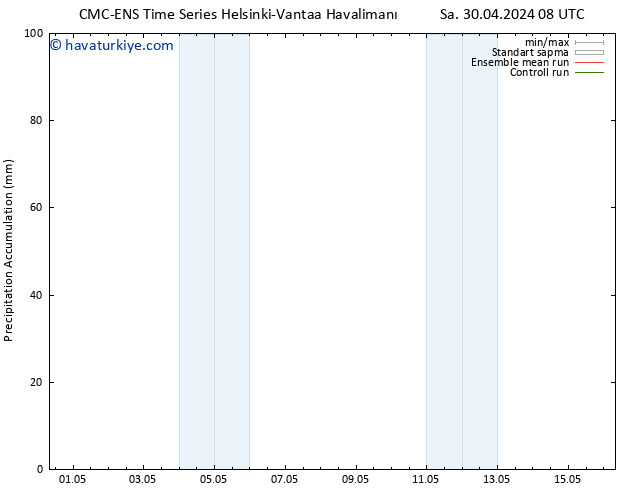 Toplam Yağış CMC TS Cts 04.05.2024 08 UTC