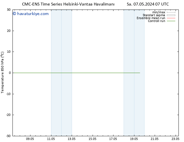 850 hPa Sıc. CMC TS Per 09.05.2024 01 UTC