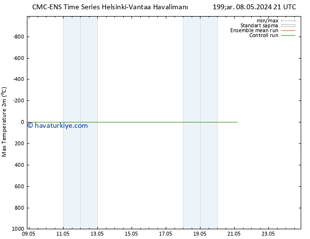 Maksimum Değer (2m) CMC TS Per 16.05.2024 21 UTC