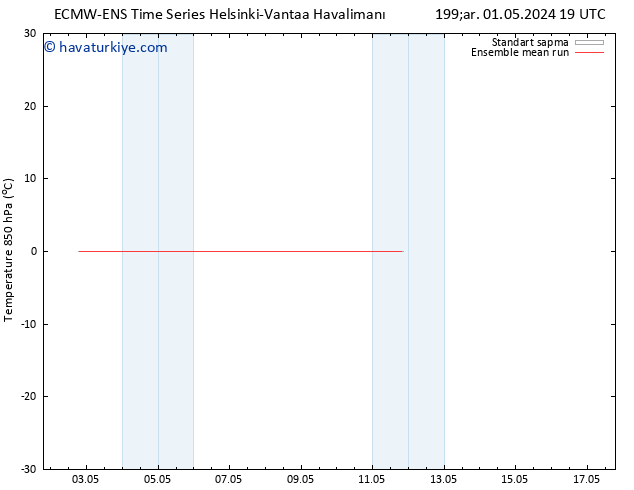 850 hPa Sıc. ECMWFTS Sa 07.05.2024 19 UTC