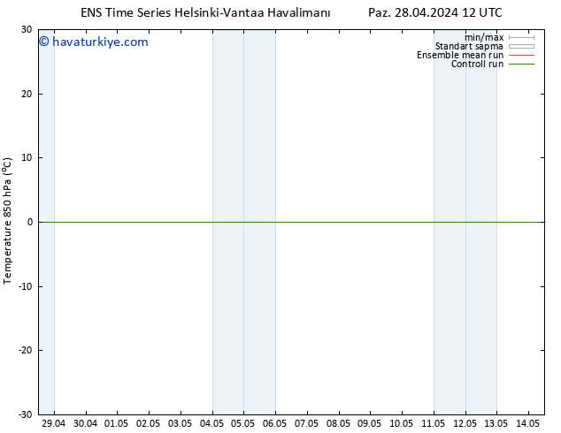 850 hPa Sıc. GEFS TS Cts 04.05.2024 18 UTC