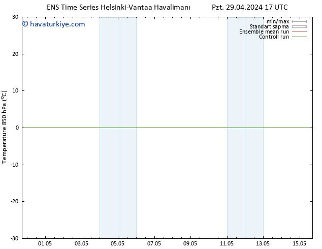 850 hPa Sıc. GEFS TS Sa 30.04.2024 05 UTC