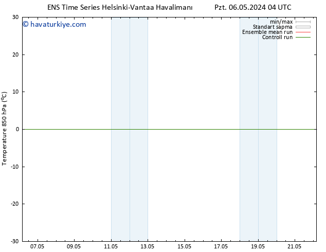 850 hPa Sıc. GEFS TS Çar 08.05.2024 16 UTC