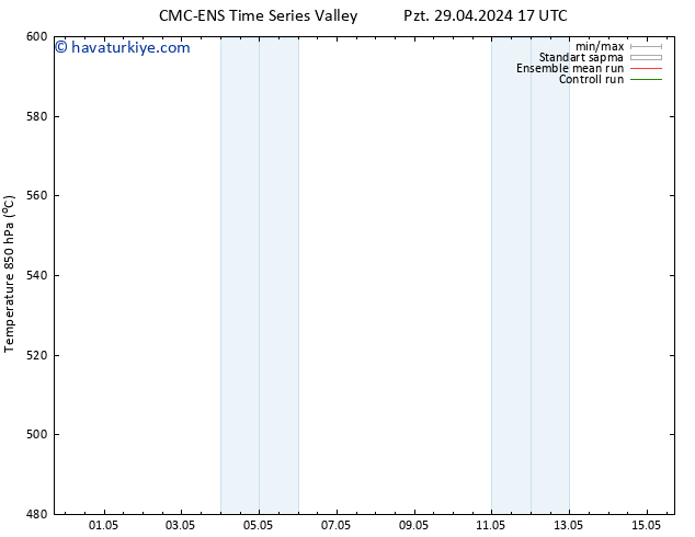 500 hPa Yüksekliği CMC TS Pzt 29.04.2024 23 UTC