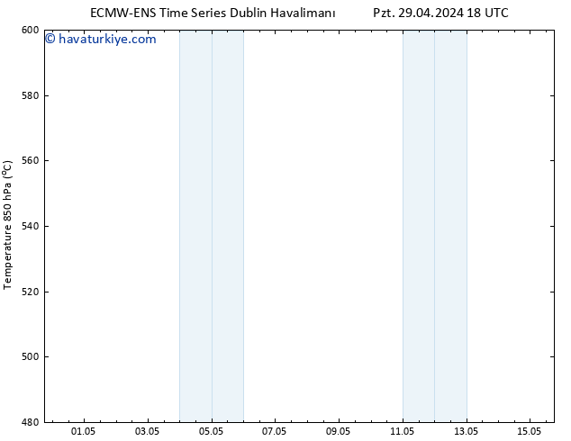 500 hPa Yüksekliği ALL TS Paz 05.05.2024 18 UTC