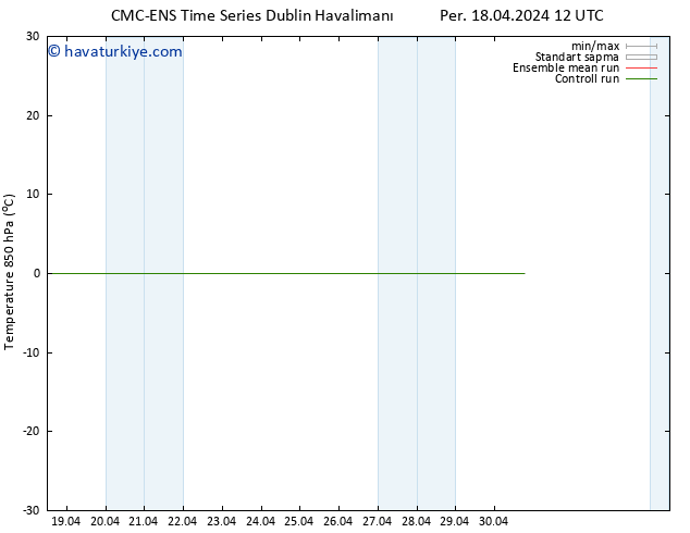 850 hPa Sıc. CMC TS Per 18.04.2024 18 UTC