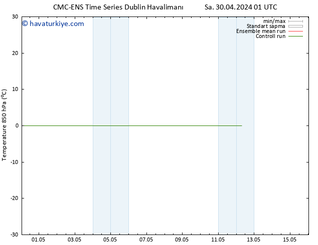 850 hPa Sıc. CMC TS Paz 12.05.2024 07 UTC