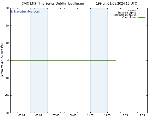 850 hPa Sıc. CMC TS Çar 01.05.2024 16 UTC